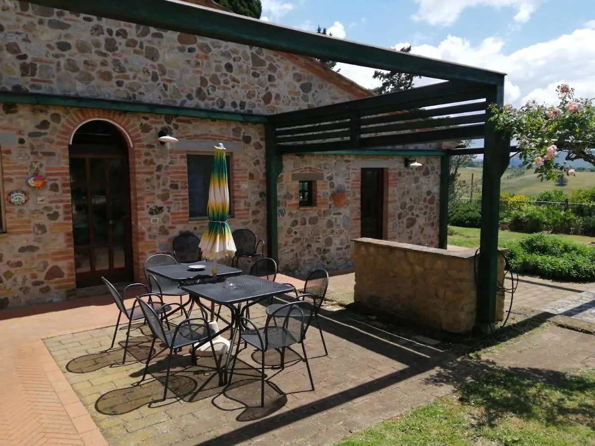 Relais Poggio Al Vento Guest House Pomarance